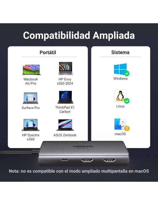 HUB USB-C 6 en 1 UGREEN 2 USB-A, 2 USB-C, 2 HDMI 4K/60hz
