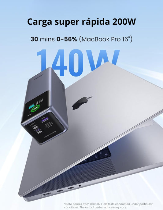 Power Bank Ugreen Nexode 25,000mAh de 200W Pantalla digital