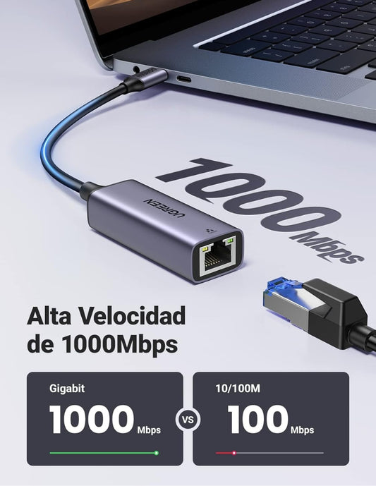 UGREEN Adaptador USB C a Ethernet, Gigabit 1000Mbps.
