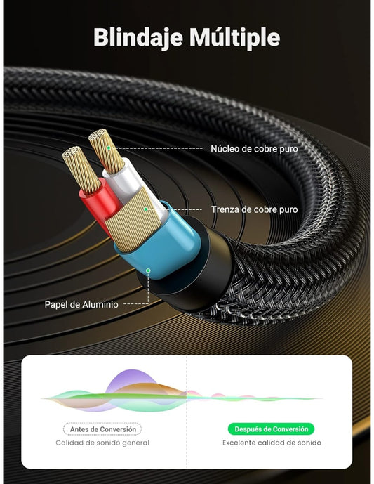Cable UGREEN Audio Estéreo 3.5mm (Aux) a 6.35mm (P10) 1m Reforzado Hi-Fi