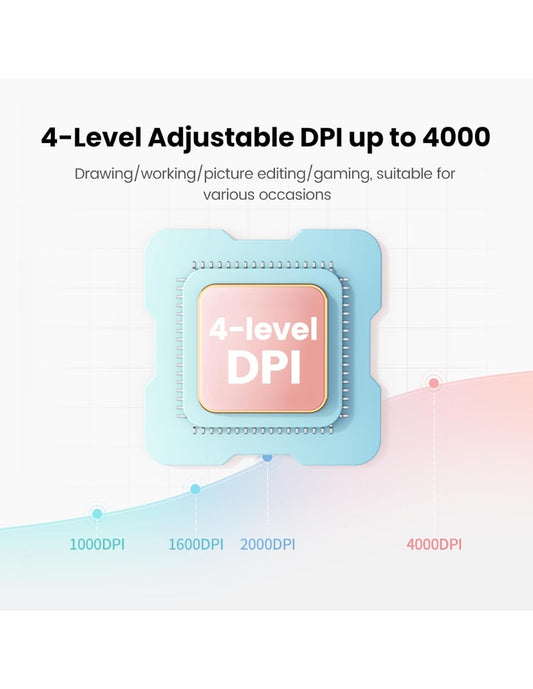 Mouse Inalámbrico UGREEN MU102 FUN+ Recargable Bluetooth 4000 DPI Silencioso Ergonómico