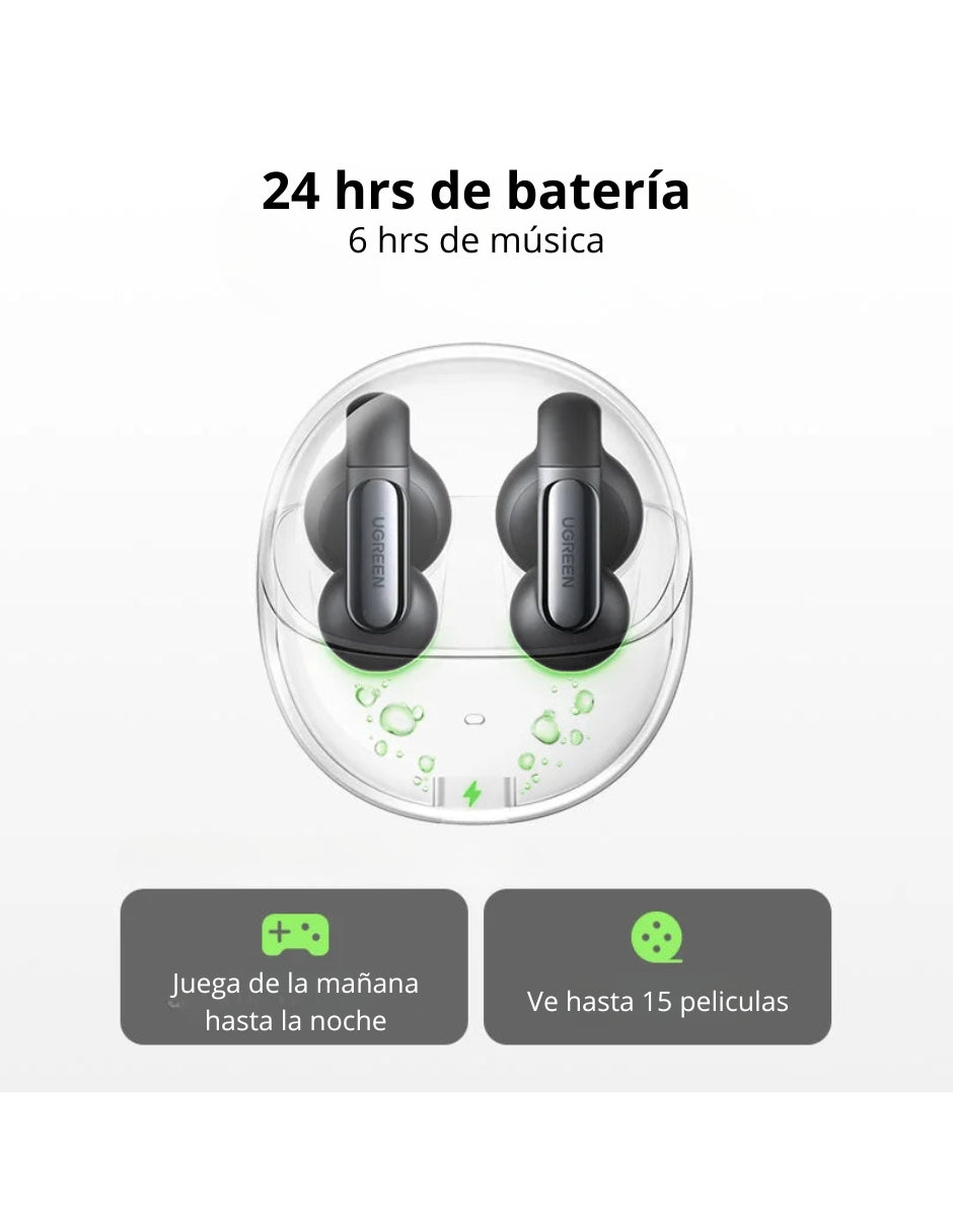 Audífonos Inalámbricos HiTune S5 UGREEN Bluetooth 5.3 Earbuds Blanco