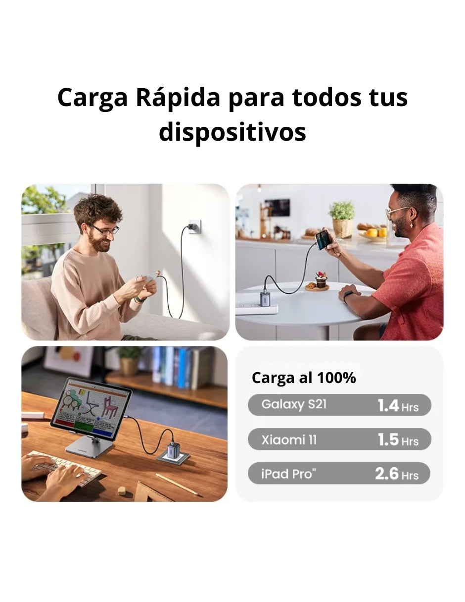 Mini Cargador Ugreen 20w Carga Rápida Pd Gan Usb C Color Gris