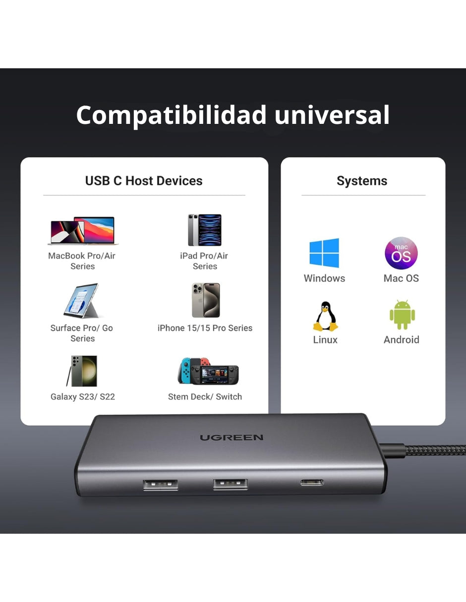 HUB USB-C 7 en 1 CM498 UGREEN 2 USB-A, 2 USB-C, 1 HDMI 4K/60hz y SD/TFT