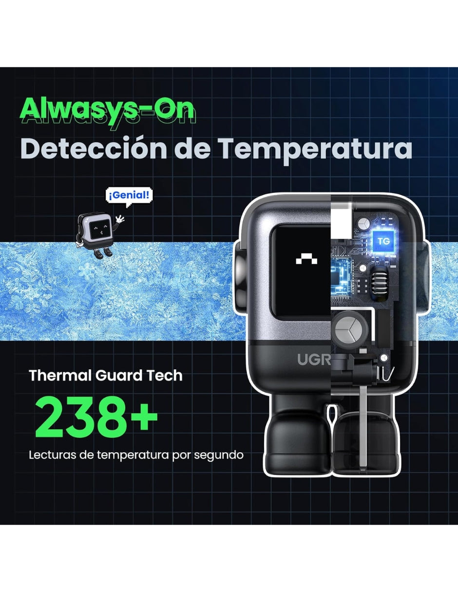 Cargador UGREEN Nexode 30W Tipo C Carga Rápida GaNRobot