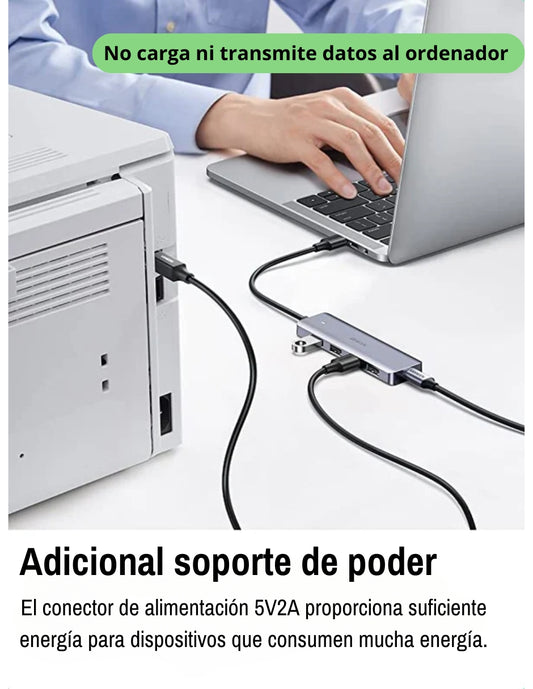HUB 4 en 1 Ugreen USB-A a USB 3.0 5Gbps Gris
