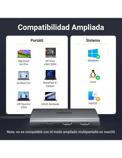 HUB USB-C 6 en 1 UGREEN 2 USB-A, 2 USB-C, 2 HDMI 4K/60hz