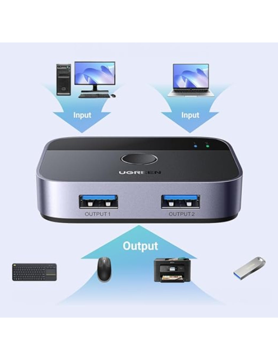 Conmutador UGREEN USB 3.0 (2 a 2 Dispositivos) Switch KVM USB de 5Gbps Incluye Cables USB A-A