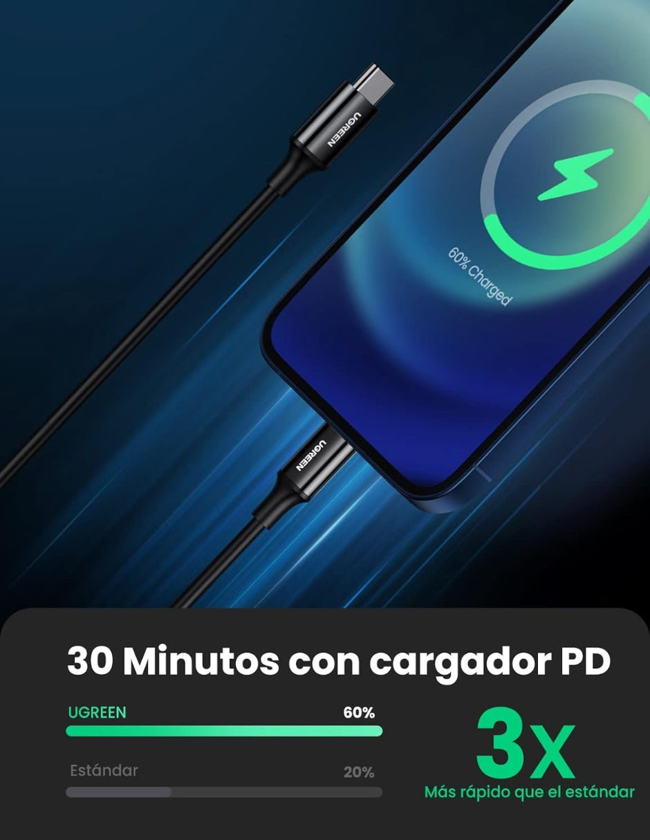 Cable Usb C a Lightning Ugreen MFI Carga Rápida 1m
