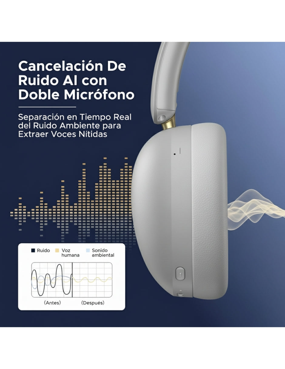 Audífonos Inalámbricos Ugreen Studio Max2 Gris 80H Batería, Audio 3D