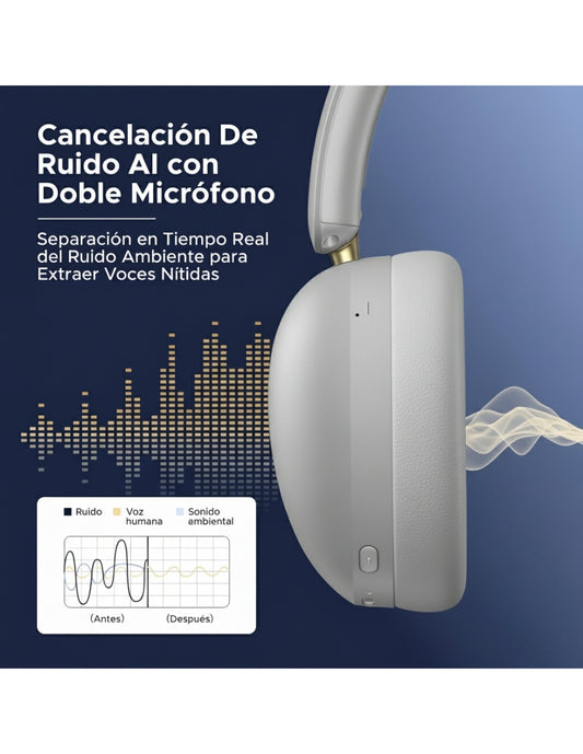 Audífonos Inalámbricos Ugreen Studio Max2 Gris 80H Batería, Audio 3D