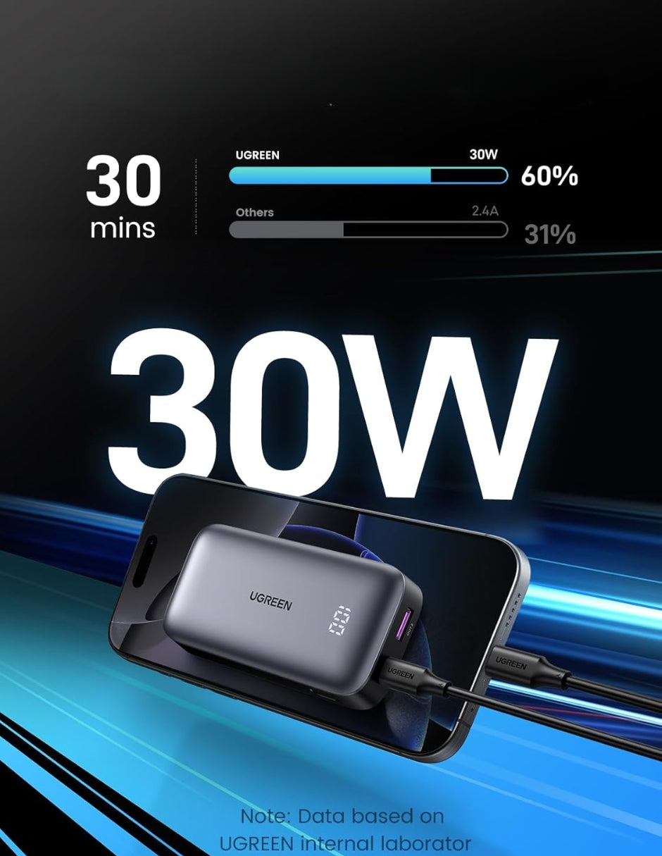 Power Bank Ugreen 10,000mAh USB-C de Carga rápida 30W  Negro