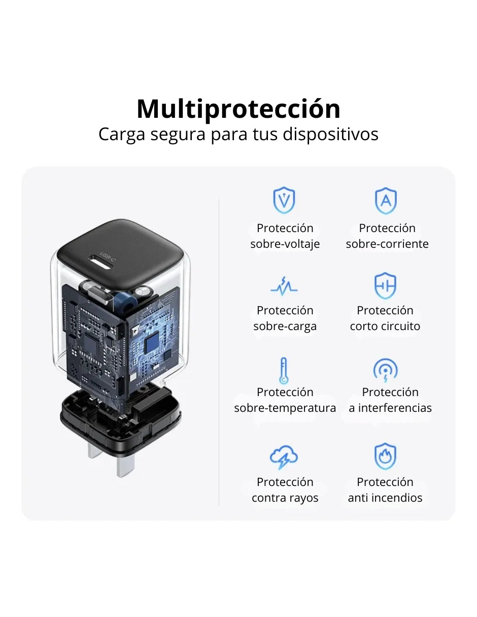 Mini Cargador Ugreen 20w Carga Rápida Pd Gan Usb C Color Gris