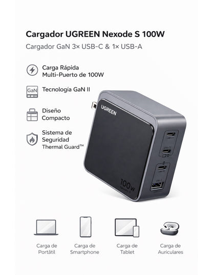 Cargador Ugreen Nexode S 100w USB A y USB C