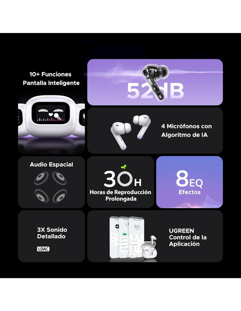 Audífonos Inalámbricos ANC EchoBuds UGREEN con pantalla inteligente