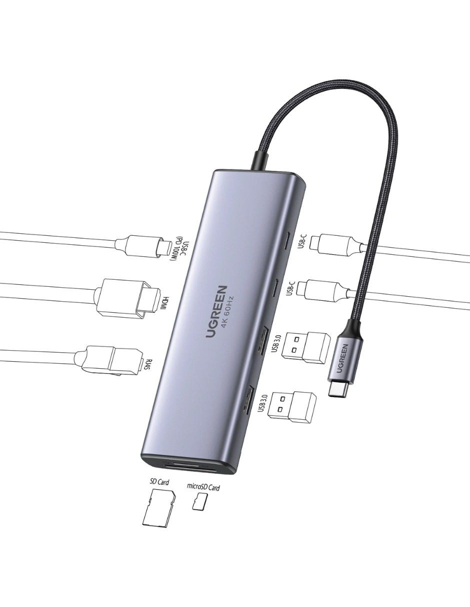 HUB 9 en 1 UGREEN 2 USB-A, 3 USB-C, 1 HDMI 4K/60hz, SD/TFT y Ethernet