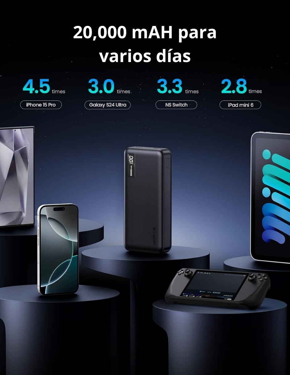 Power Bank Ugreen 20,000mAh USB-C 20W con Pantalla LED Negro