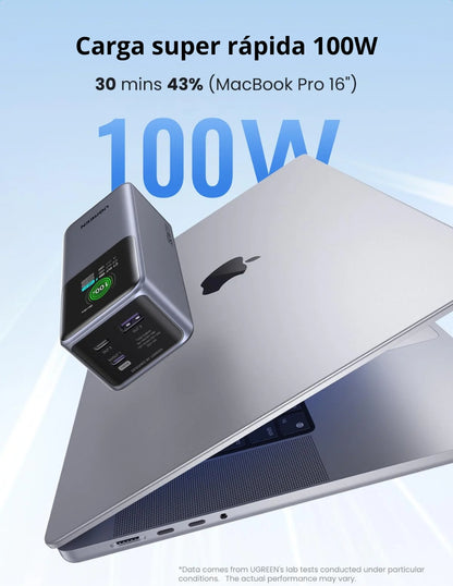 Power Bank Ugreen Nexode 20,000mAh de 130W Pantalla digital Gris