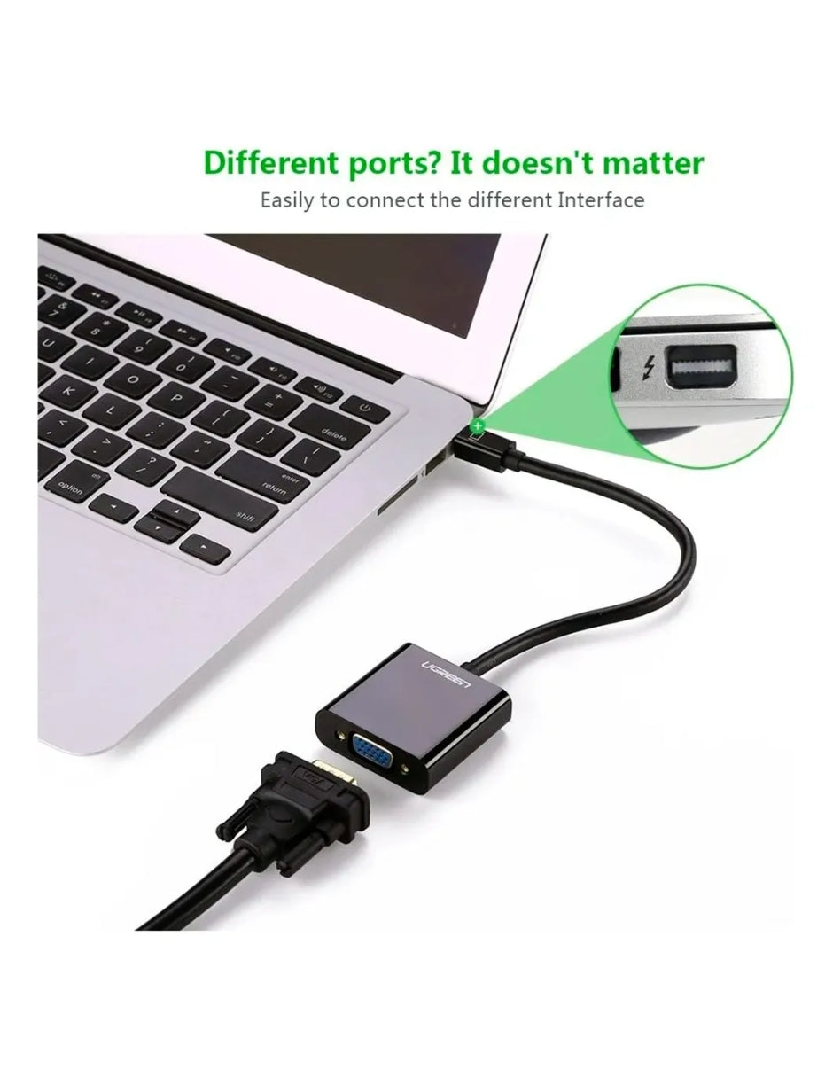 Adaptador Ugreen Mini Displayport Thunderbolt A Vga 1080p