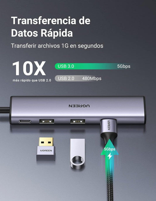 HUB USB-C 4 en 1 UGREEN CM473 USB-A 3.0 5Gbps + 1 soporte USB C