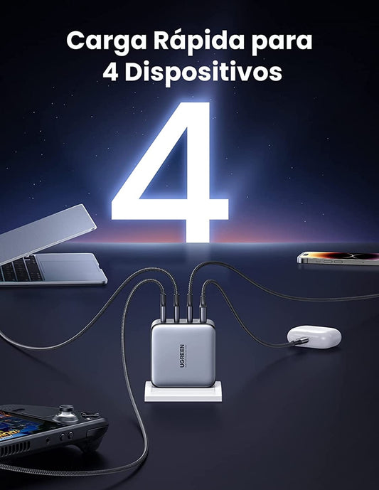 Cargador 4 Puertos Ugreen GaN 100W Carga Rápida
