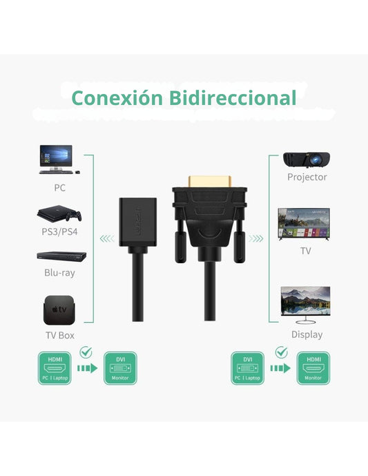Cable Adaptador Ugreen DVI-D (24+1) Macho A HDMI Hembra 1080P Bidireccional