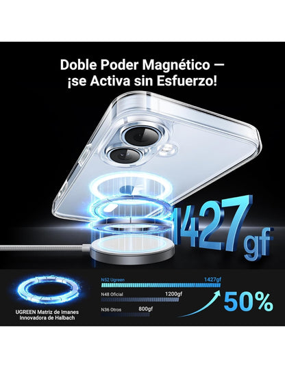 Funda UGREEN CA110 MagSafe para iPhone 16 Plus