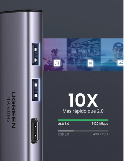 HUB USB-C 6 en 1 UGREEN 2 USB-A, 1 USB-C, HDMI 4K/30hz y SD/TFT