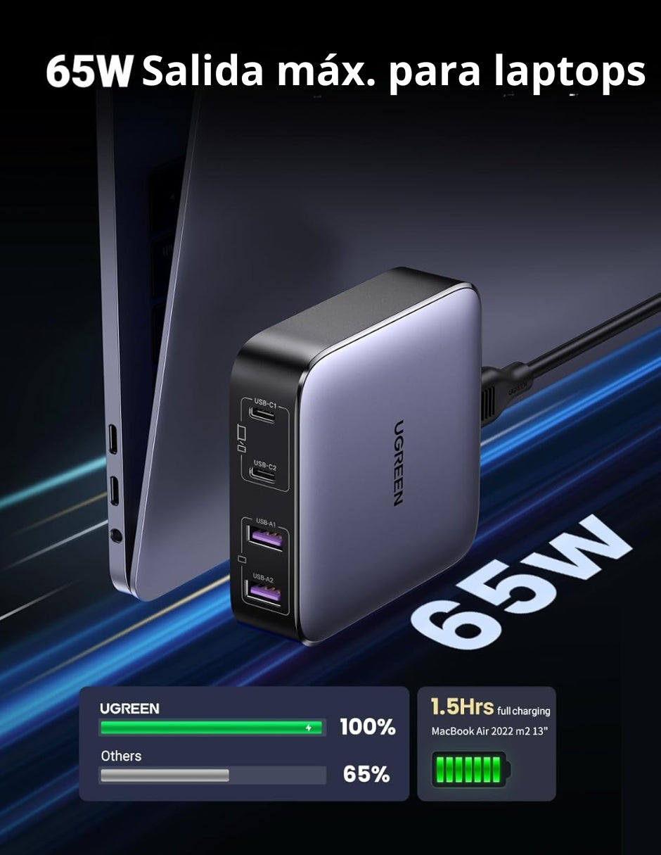 Estación de Carga 4 en 1 65W CD327 Ugreen 2 USB C, 2 USB A gris