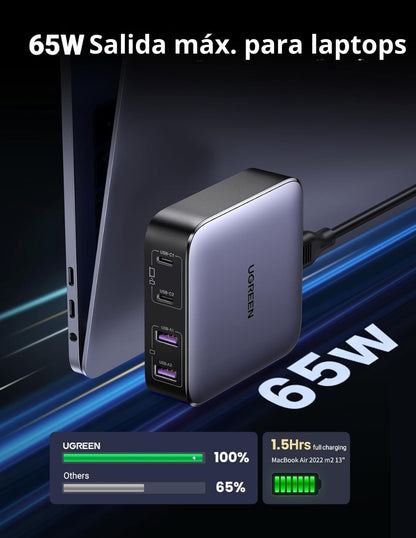 Estación de Carga 4 en 1 65W CD327 Ugreen 2 USB C, 2 USB A gris