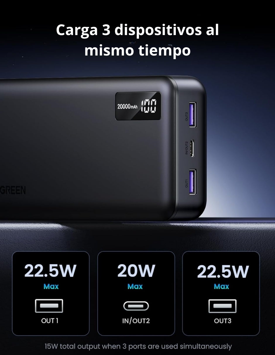 Power Bank Ugreen 20,000mAh USB-C 20W con Pantalla LED Negro