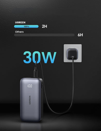 Power Bank Ugreen 10,000mAh USB-C de Carga rápida 30W  Negro