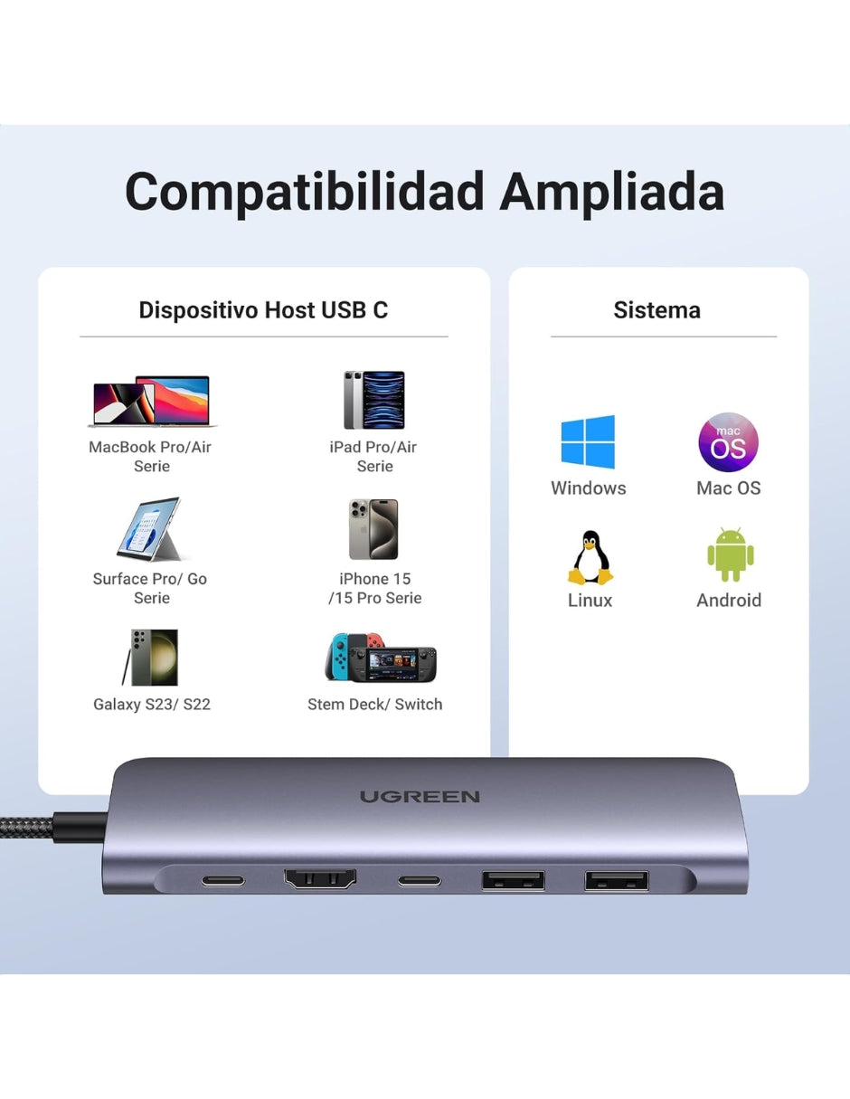 HUB USB-C 7 en 1 UGREEN 2 USB-A, 2 USB-C, 1 HDMI 4K/60hz y SD/TFT