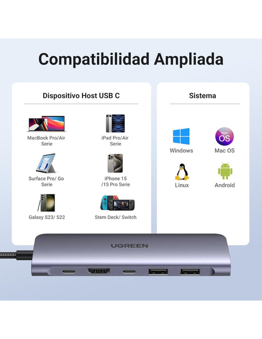 HUB USB-C 7 en 1 UGREEN 2 USB-A, 2 USB-C, 1 HDMI 4K/60hz y SD/TFT
