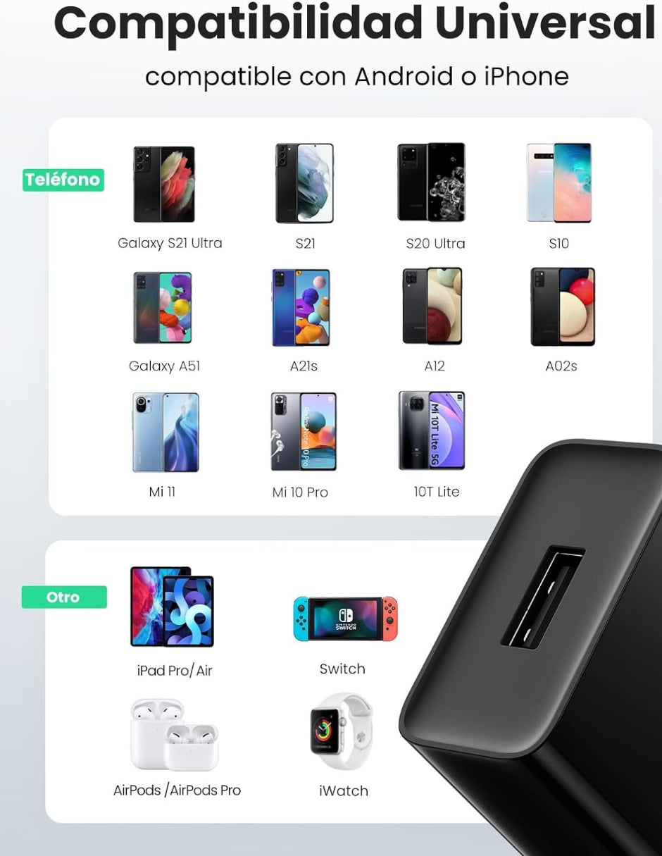 Cargador Ugreen de Carga Rápida 3.0 18W Negro