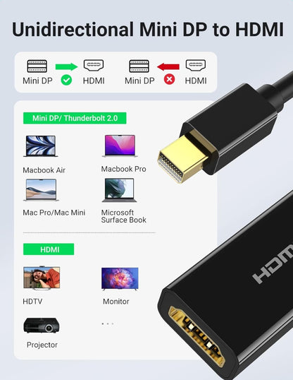 Adaptador UGREEN Mini DisplayPort (Thunderbolt) a HDMI 4K@30Hz