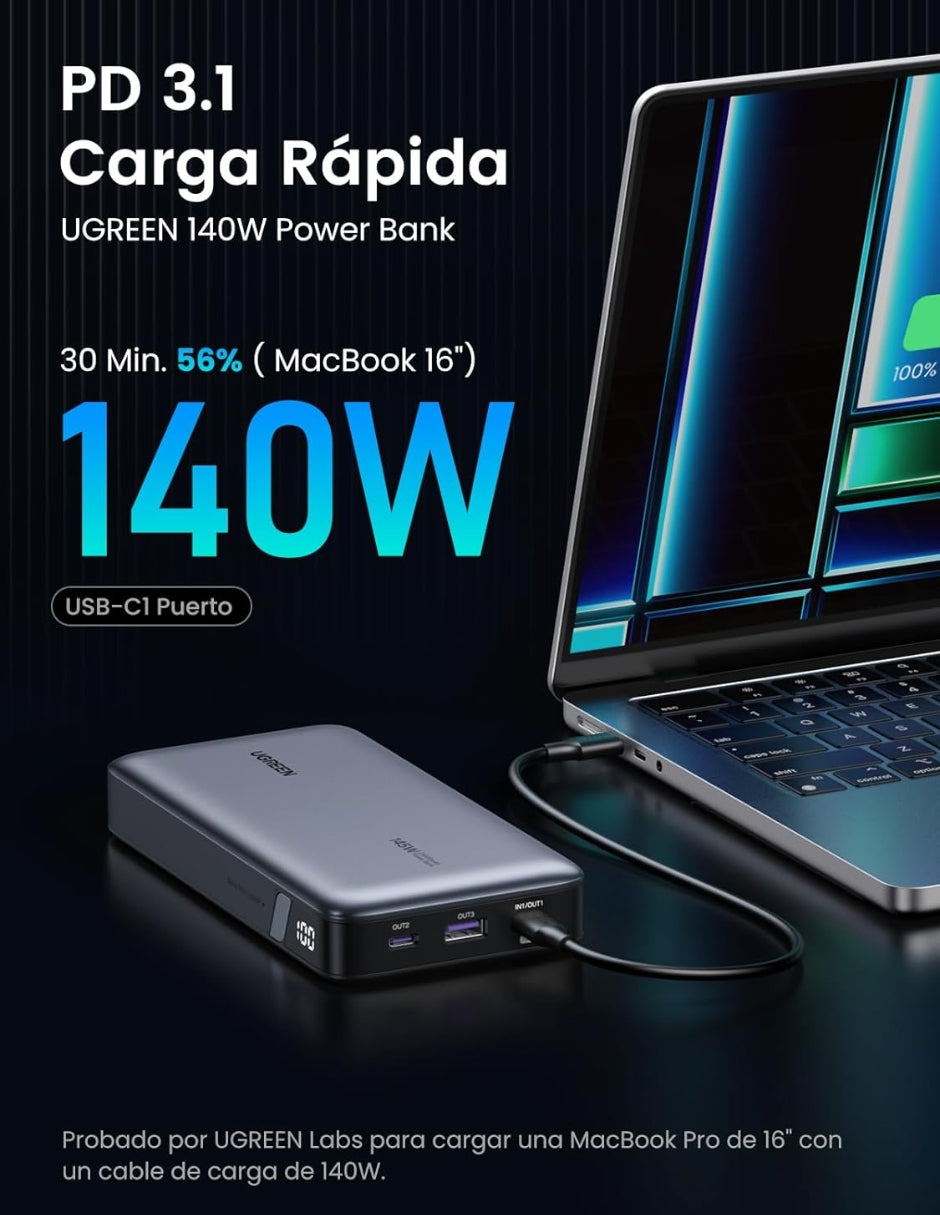 Power Bank Ugreen 25,000 mAh de 145W con pantalla digital