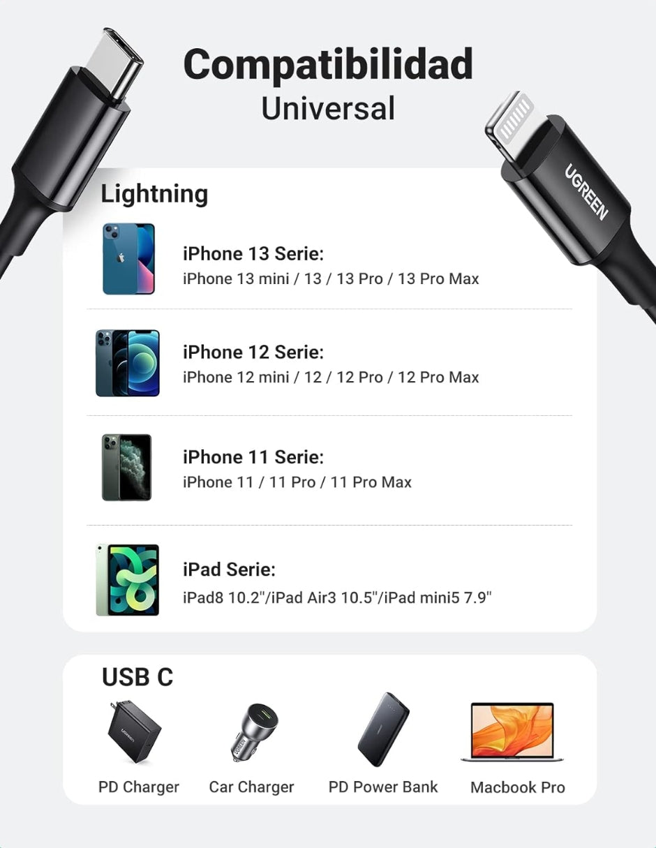 Cable Usb C a Lightning Ugreen MFI Carga Rápida 1m