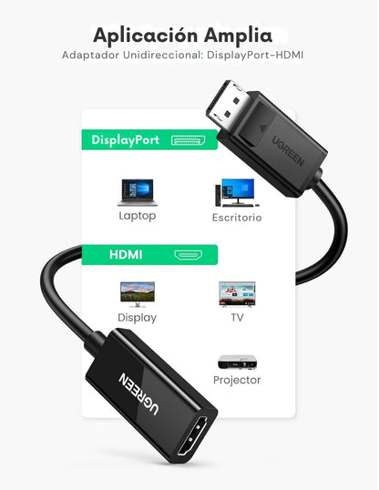 Adaptador Ugreen DisplayPort a HDMI 4K@60Hz Unidireccional 70694