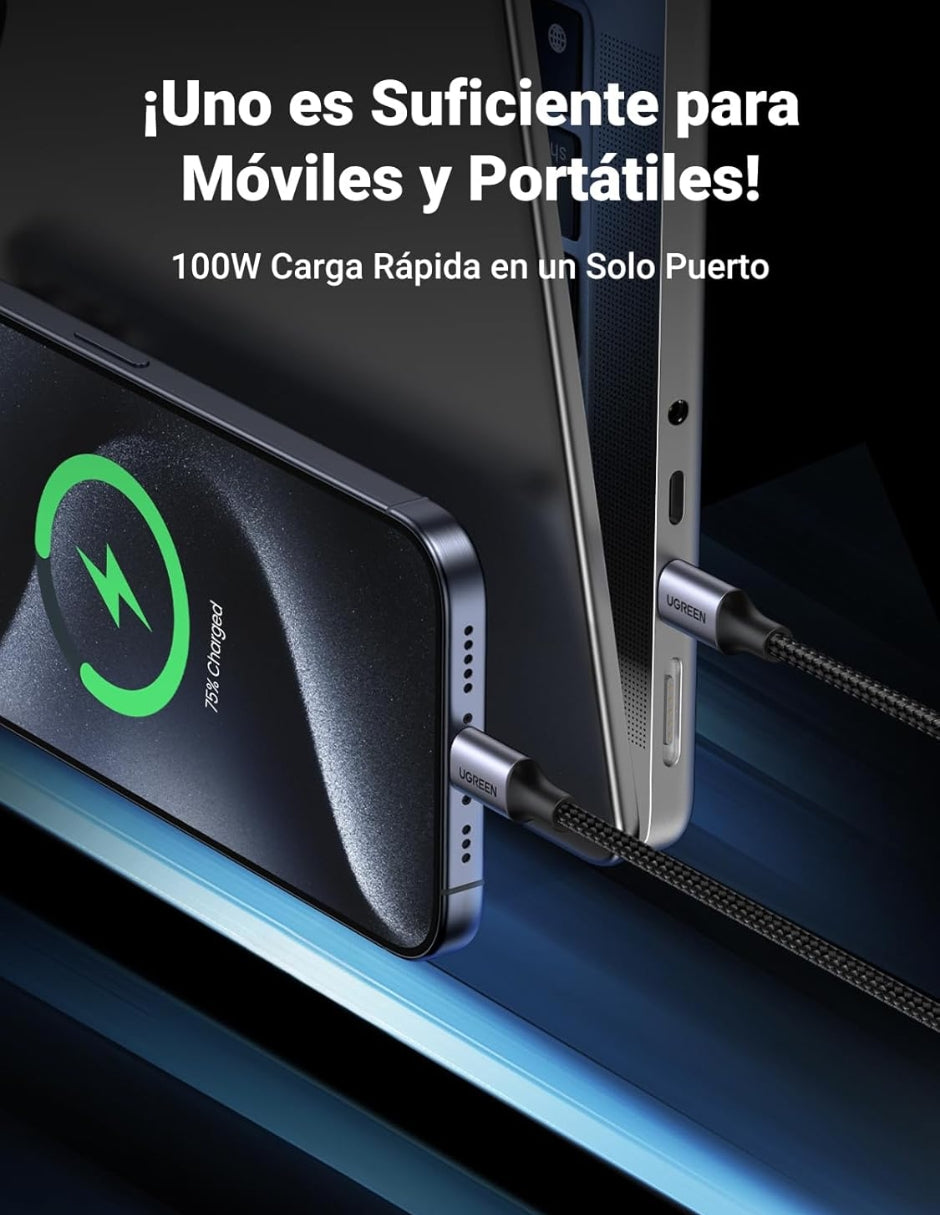 Cable USB-C a C en Y UGREEN 35087 1.5m Carga Rápida 100W