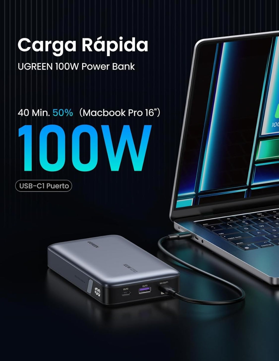 Power Bank Ugreen 20,000 mAh de 100W con pantalla digital