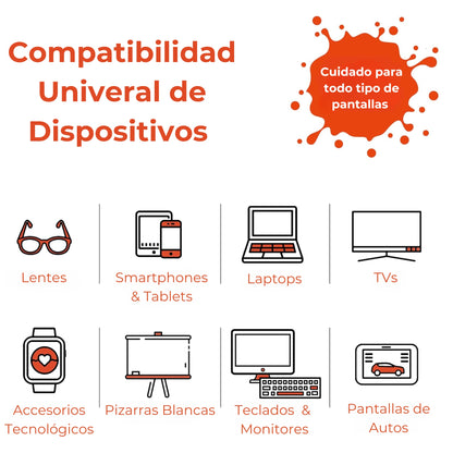 KIT de Limpieza para Pantallas Woosh! 100 ml + 8 ml + 2 paños