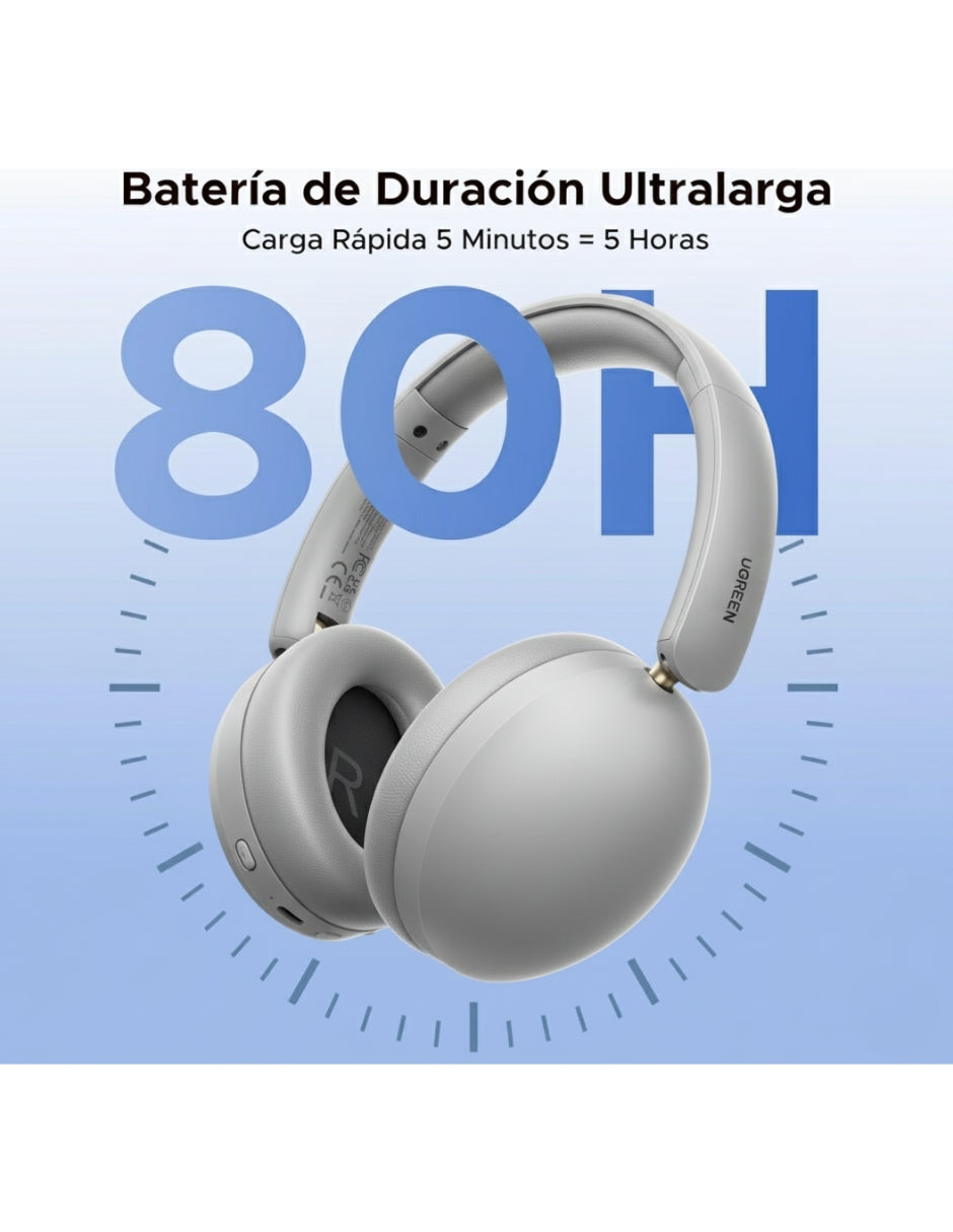 Audífonos Inalámbricos Ugreen Studio Max2 Gris 80H Batería, Audio 3D