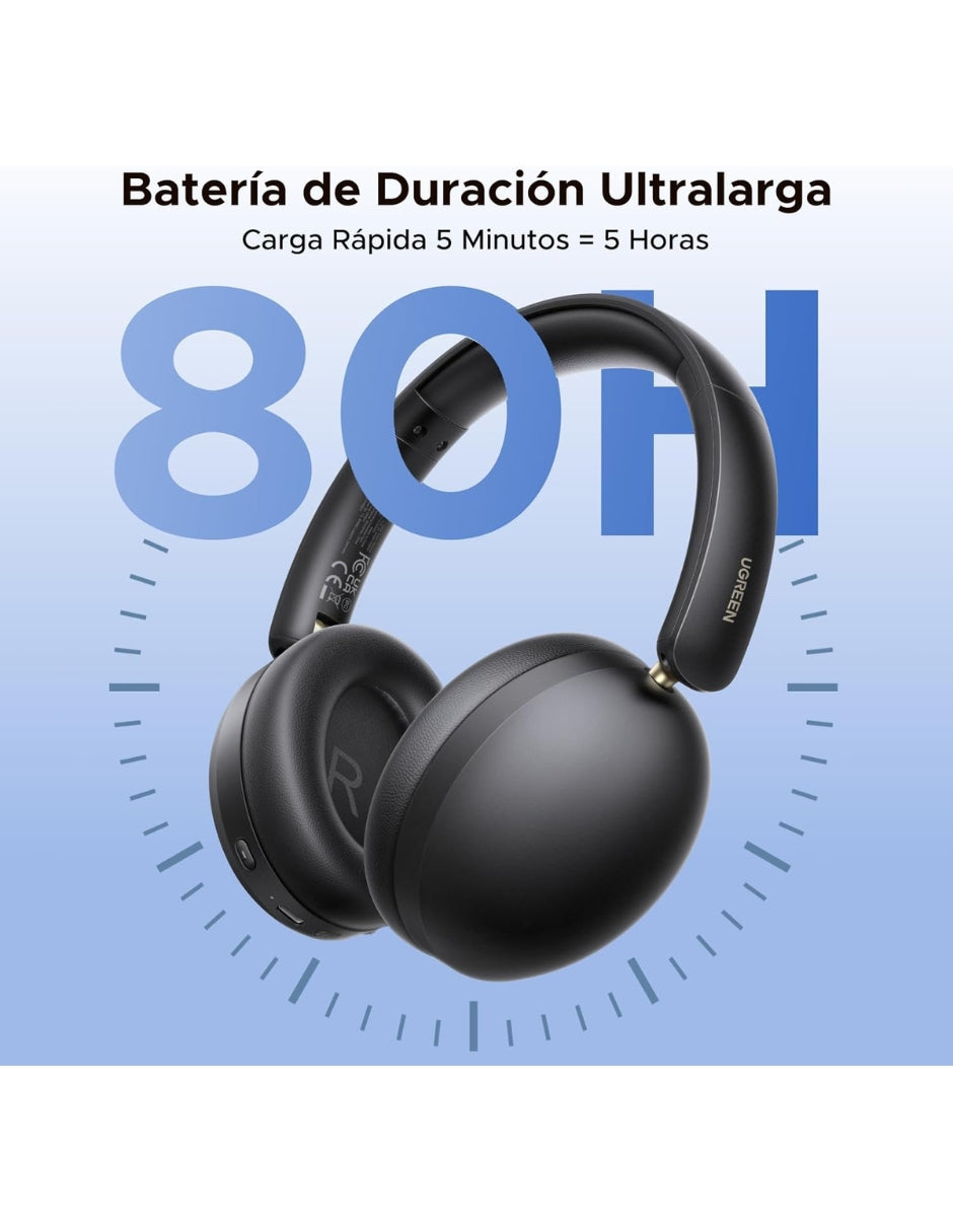 Audífonos Inalámbricos Ugreen Studio Max2 Negro 80H Batería, Audio 3D