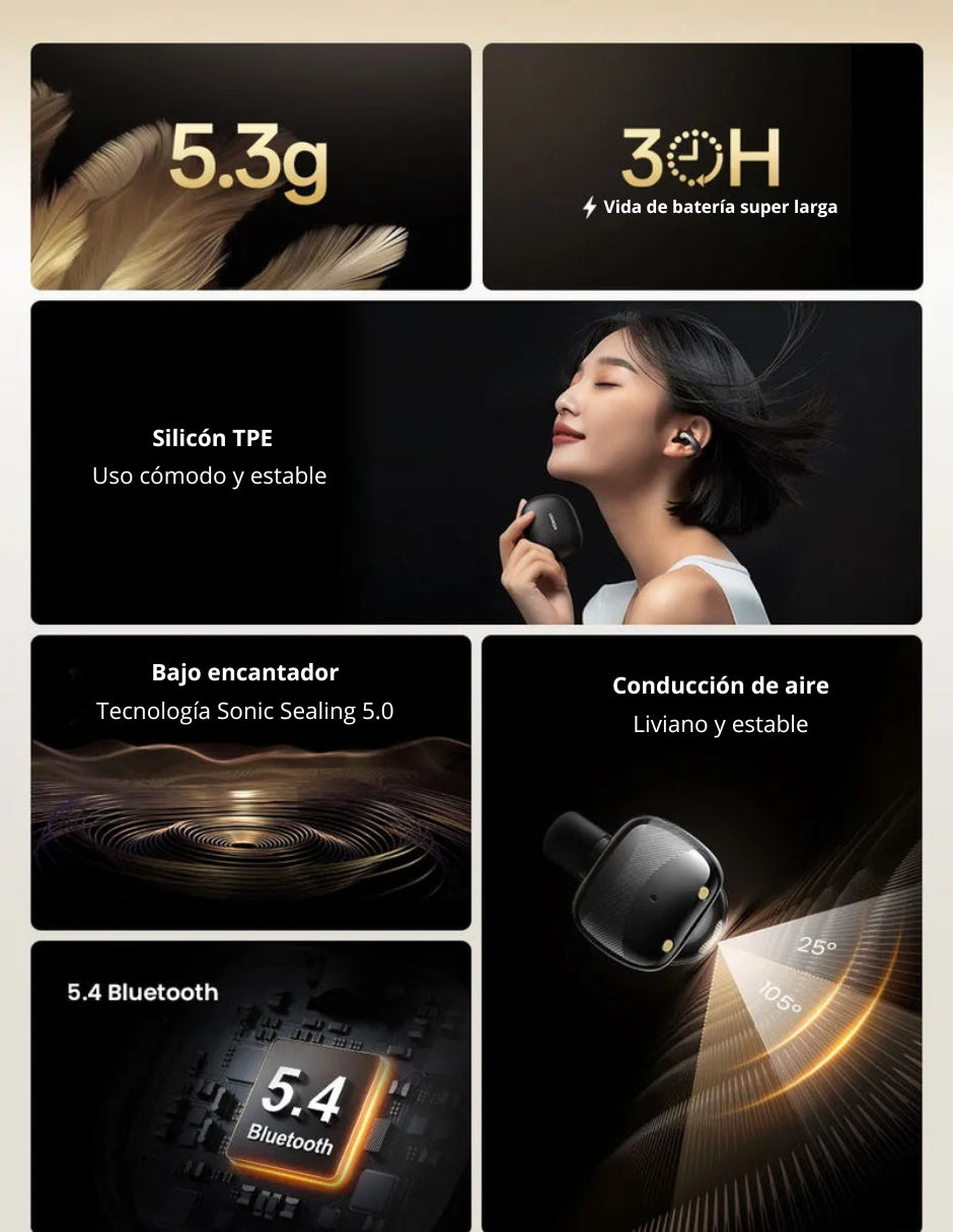 Audífonos Inalámbricos HiTune S3 UGREEN Bluetooth 5.3 Earbuds Blancos