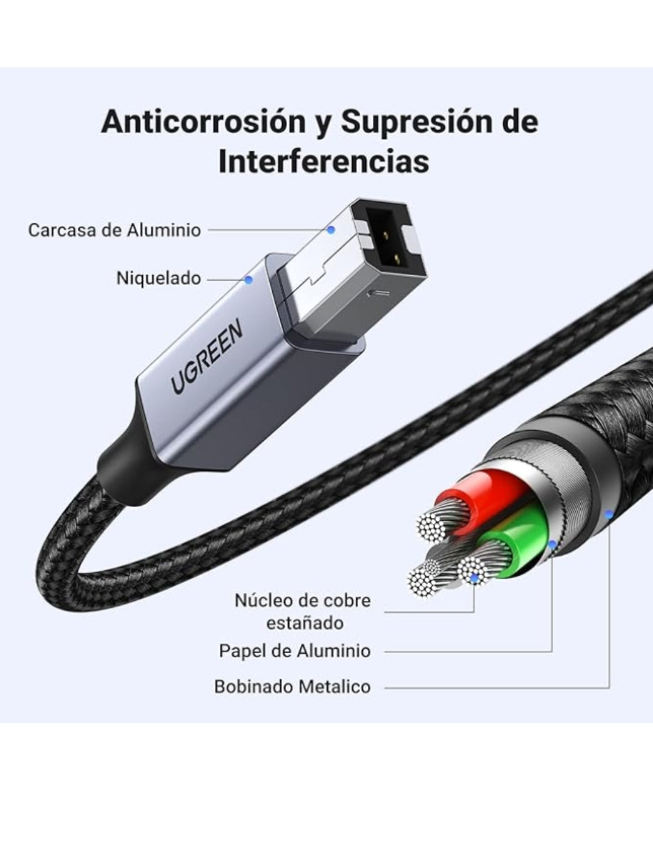 Cable de Impresora UGREEN USB-C a USB-B 2.0 (2 Metros) con Thunderbolt 3/4