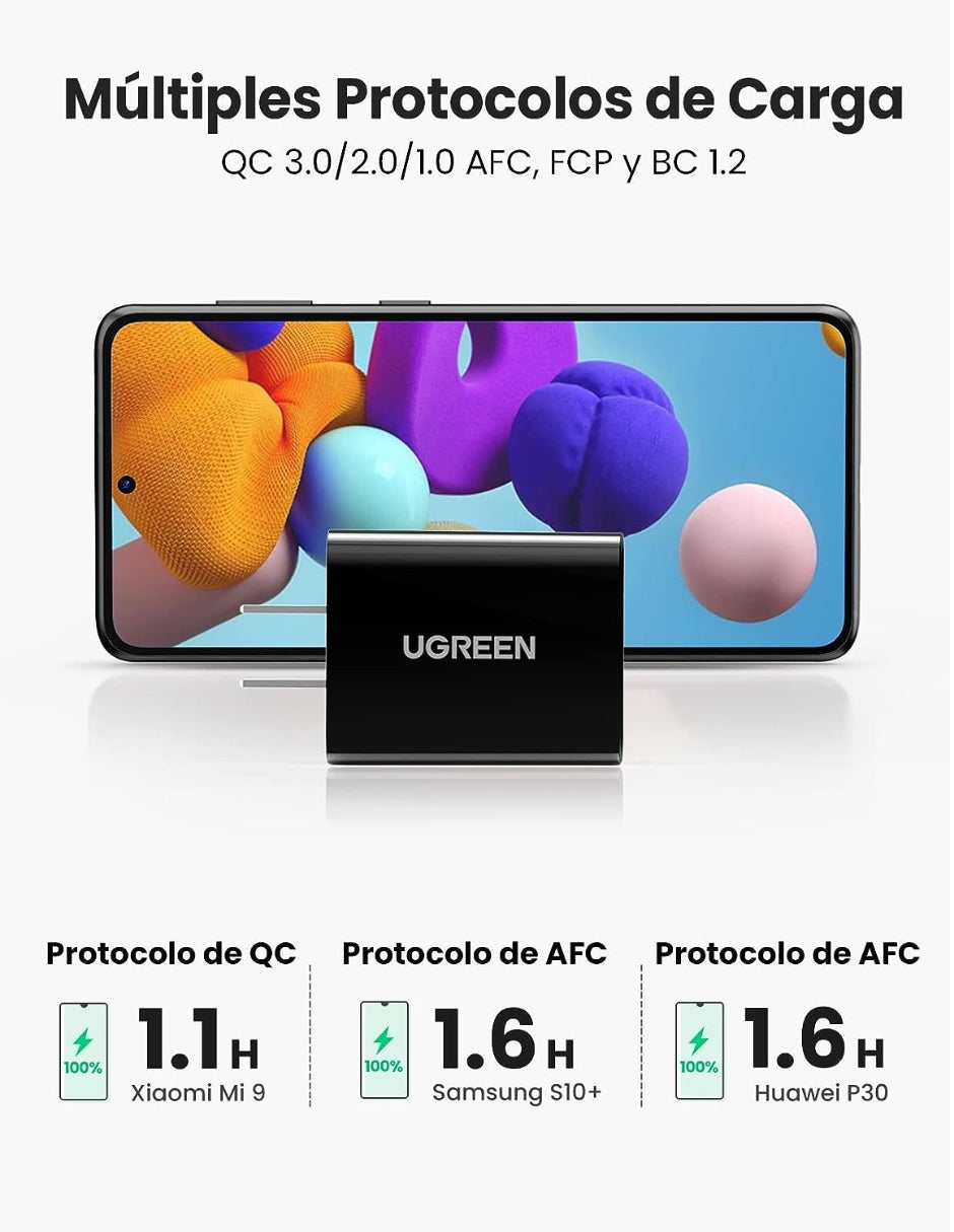 Cargador Ugreen de Carga Rápida 3.0 18W Negro