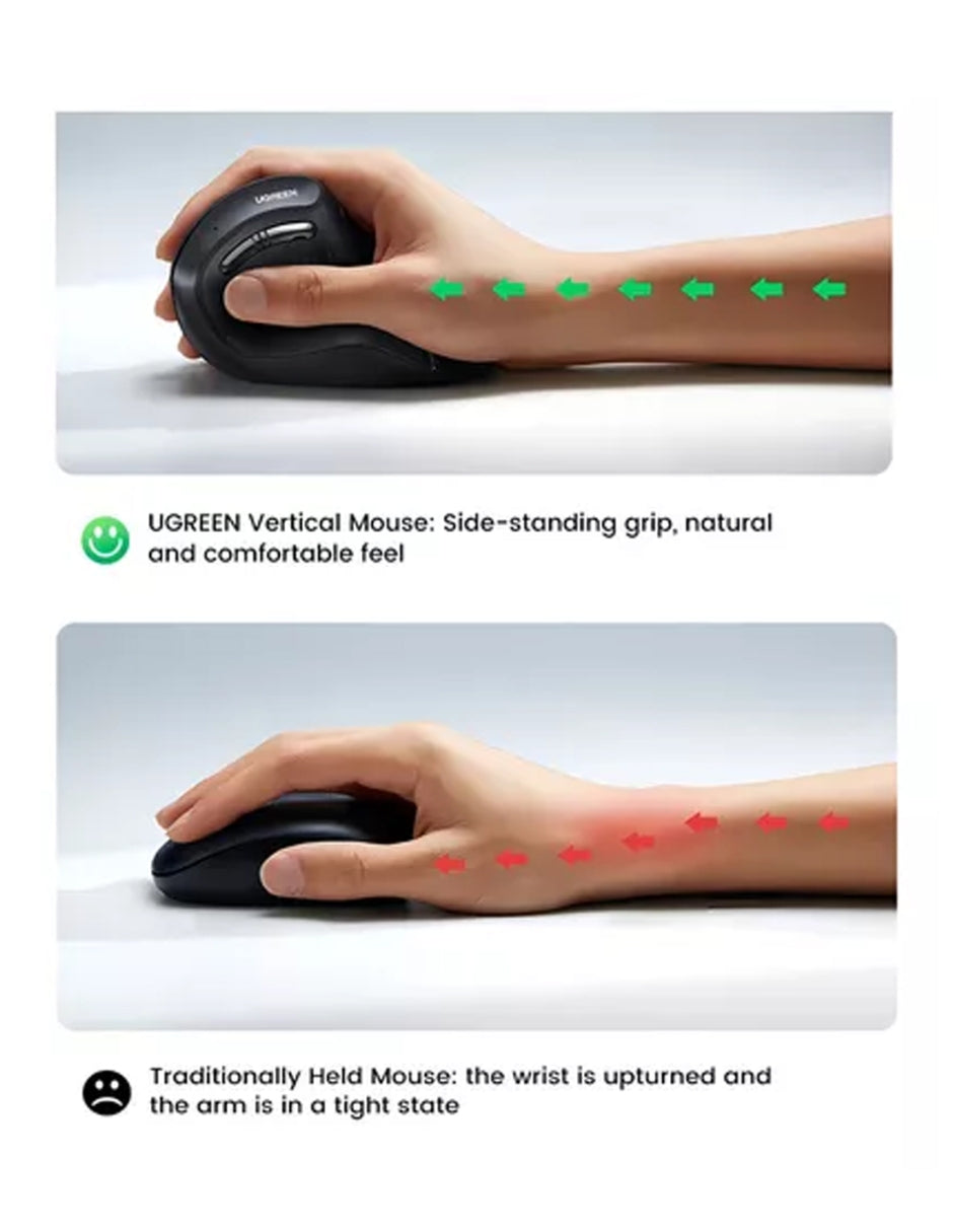 Mouse Vertical UGREEN Inalámbrico Ergonómico Bluetooth 4000 DPI