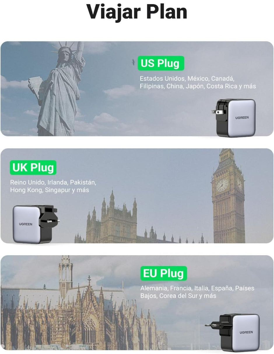 Cargador de viaje Ugreen Nexode 3 Puertos 65W UK/USA/EU