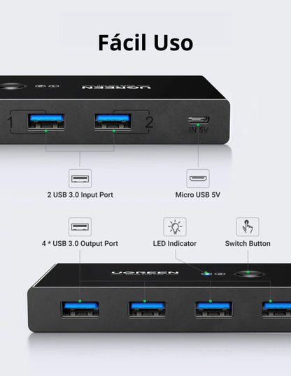 HUB adaptador 4 en 1 Ugreen con Switch selector 2 Salidas color negro